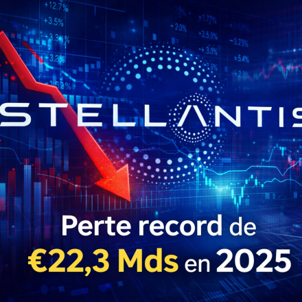 Stellantis annonce une perte nette record de 22,3 milliards d’euros en 2025, illustrée par une flèche rouge descendante et des graphiques financiers.